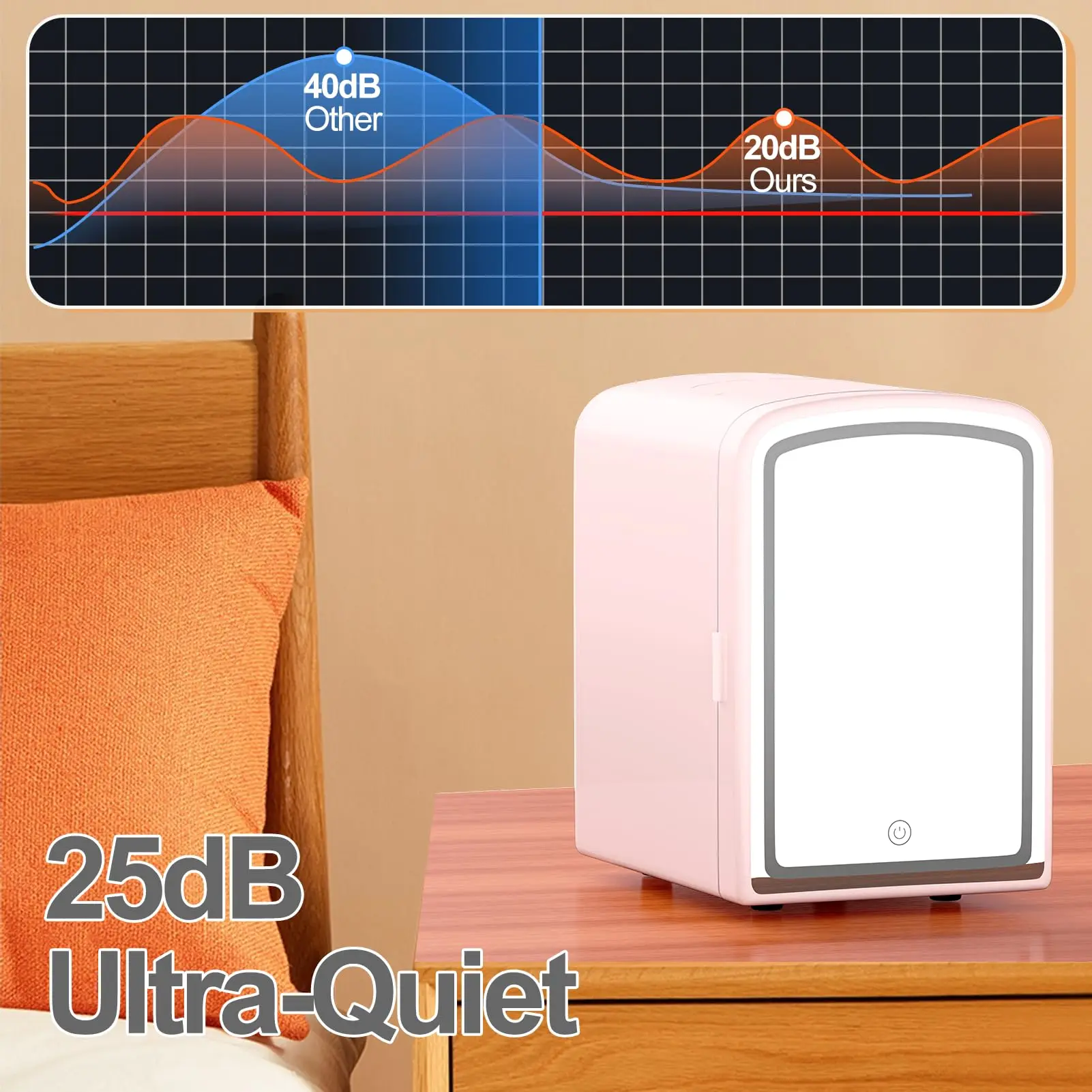4L Travel Portable AC/DC Skin Care Cosmetics LED Mirror Fridges4 L /6 Can Electric Beverage, Skin Care and Cosmetics