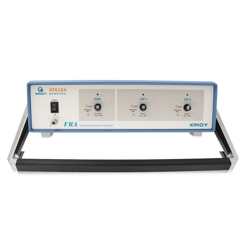 Loop Analysis Trans…