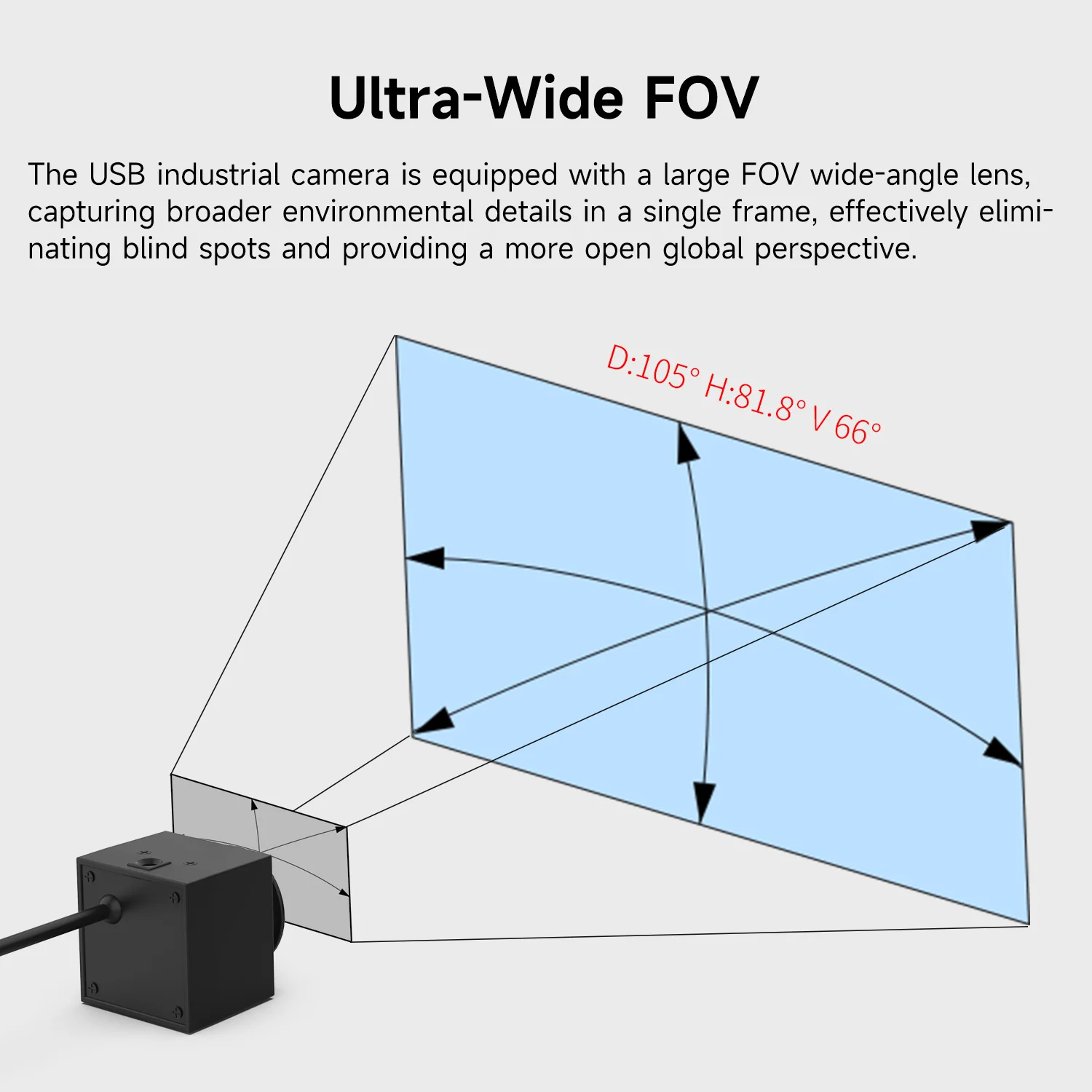 USB AI Camera Module 2592×1944 HD Webcam Sensor For Industrial Inspection Machine Vision Plug And Play UVC Distortionless Lens