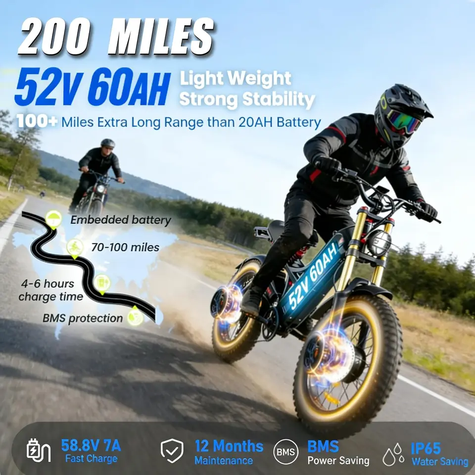 2026  Romeo Pro 3 Latest-5600W Dual Motor Ebike,60V80AH Ebikes for Adults 50 MPH,250Miles Long Range Ebike,26"Fat Tire Ful image 6