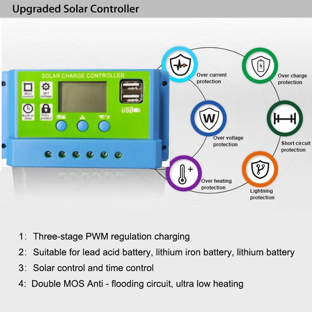 30A 20A 10A Solar Panel Controller 12V/24V Battery Charge Regulator 2USB 10A~100A Photovoltaic Cell Panel Charger Regulator