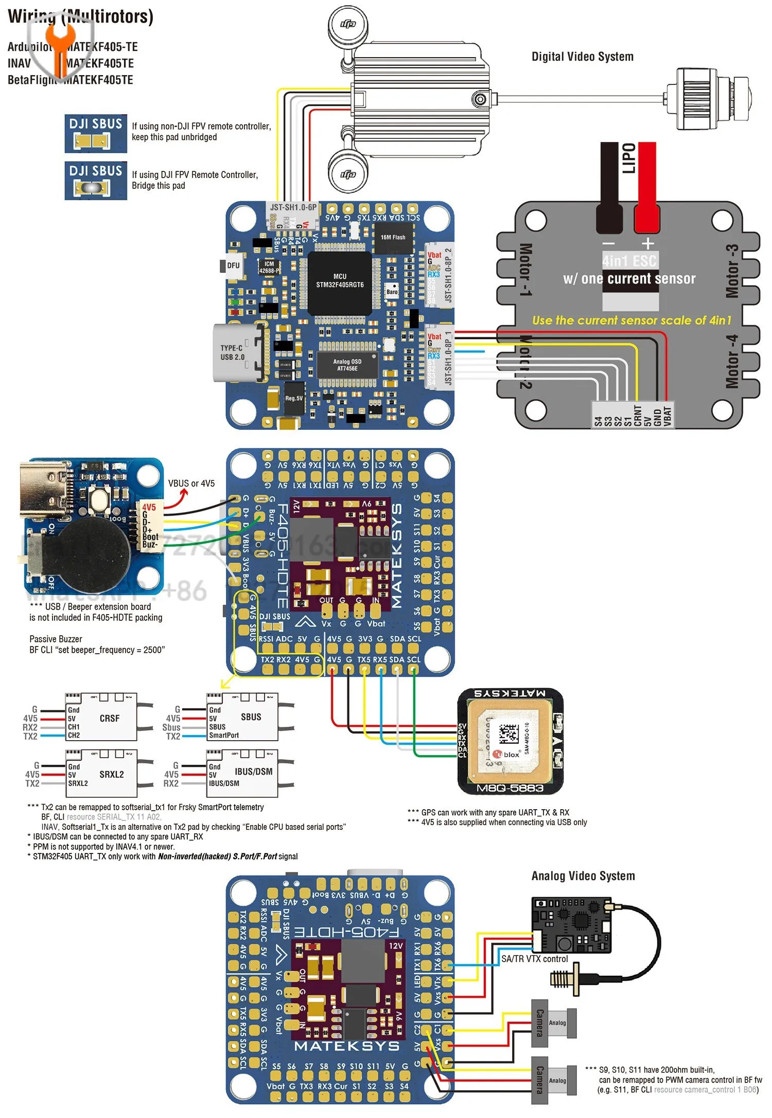 وحدة تحكم في الطيران البلاستيكية F405-HDTE للطائرات بدون طيار FPV مع STM32F405/ICM42688-P/12S LiPo/BetaFlight/ArduPilot