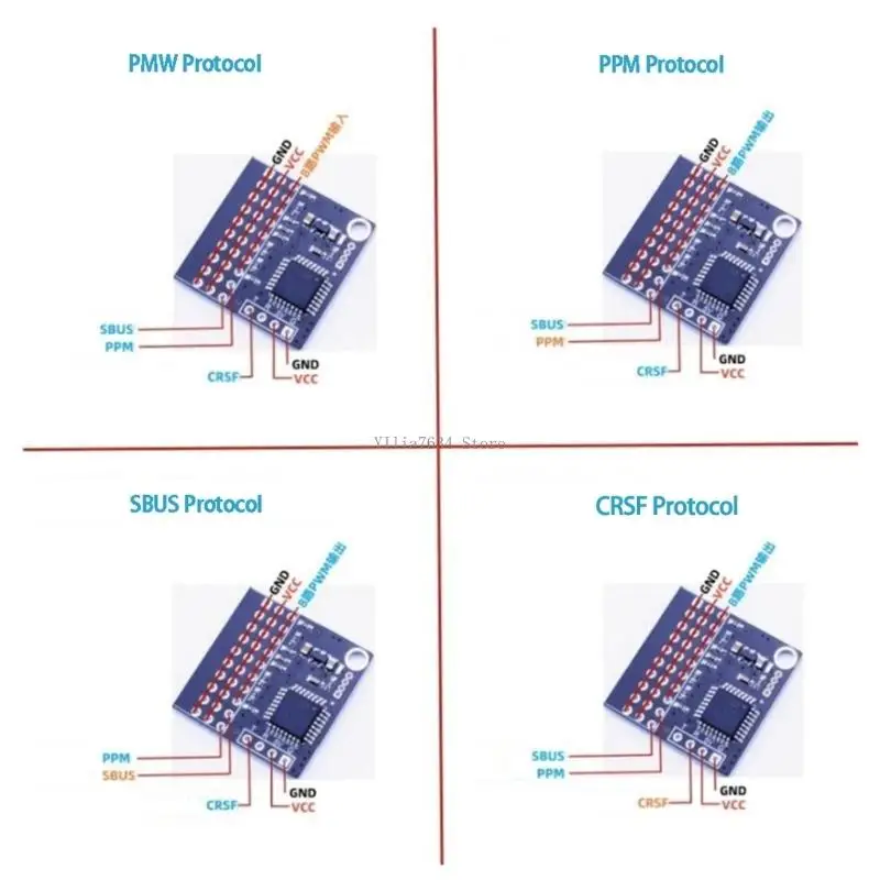 Low Latency FPV Module for Drones Automatic Conversion Between CRSF SBUS PPM