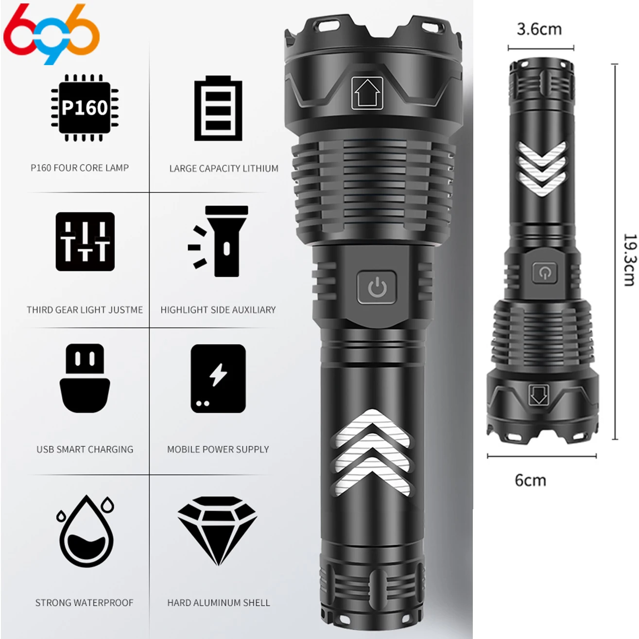 

Электрический фонарь с 5 режимами, SOS, высокой светоотдачей, перезаряжаемый, светодиодный, водонепроницаемый, мощный, ручной, для активного отдыха, кемпинга и походов