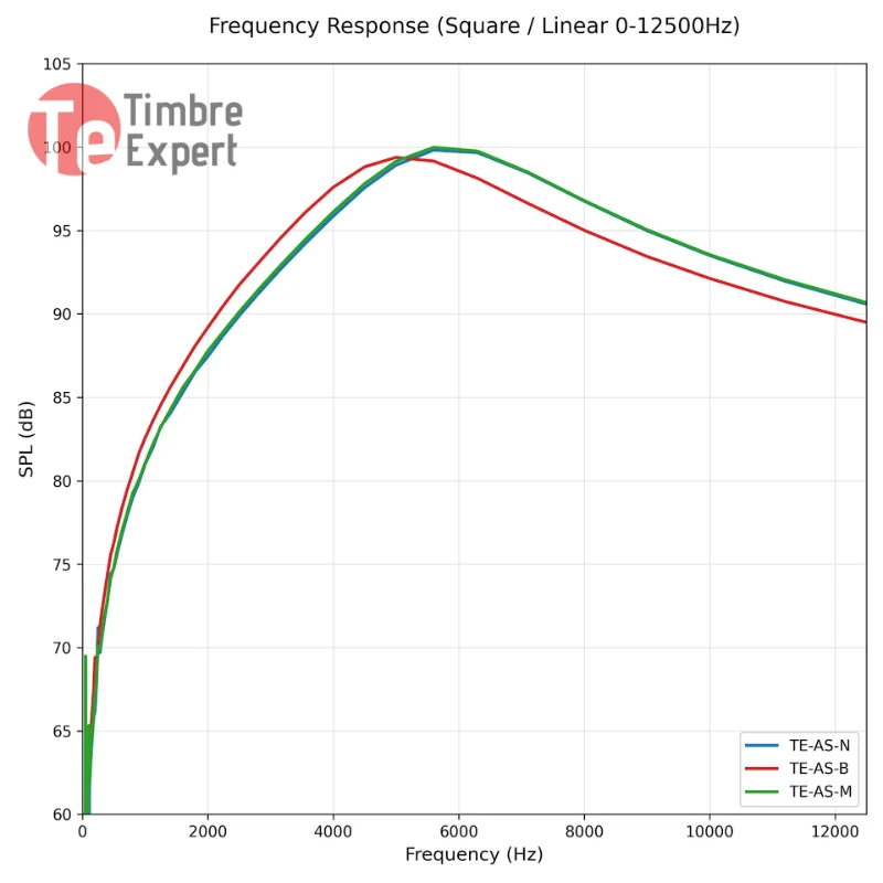 TimbreExpert 