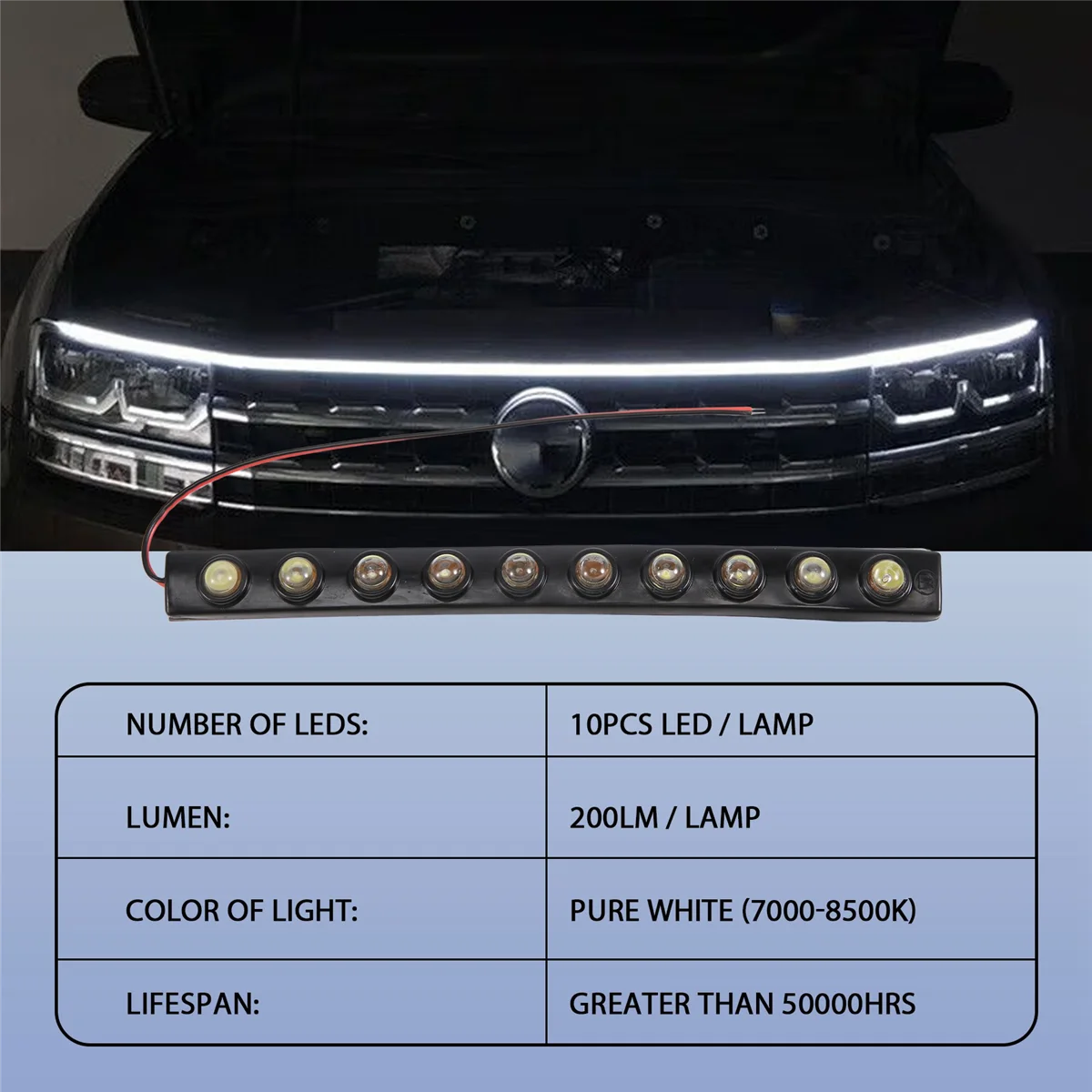 Luces de circulación diurna para coche, bombilla LED DRL automática, 10 COB, 200LM, cc 12V, luz blanca, 2X20W