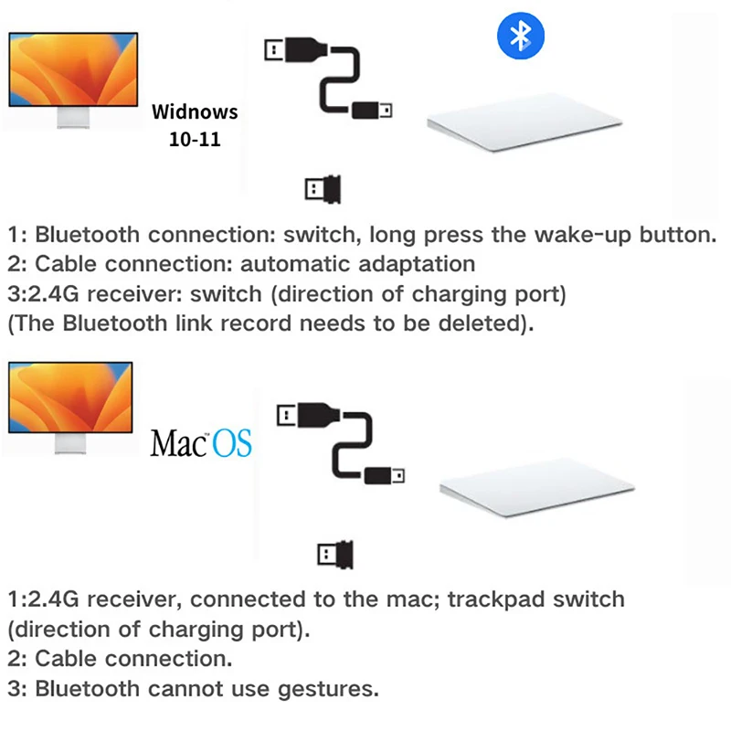 Draagbare Bluetooth USB Draadloos Trackpad Touchpad voor Win/Mac/IOS Multifunctionele gebaren Draadloos oplaadbaar trackpad
