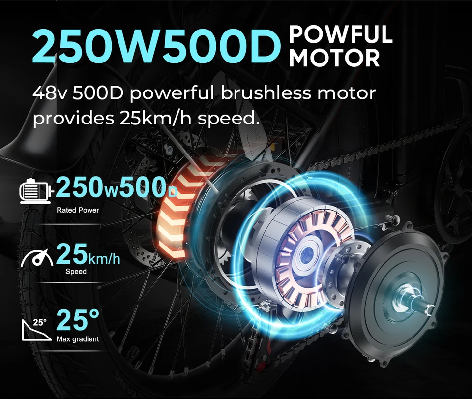 SAMEBIKE 500W Electric Bike for Adults 48V13Ah Removable Battery Foldable 20 Inch Fat Tire Urban Commuting CY20 POR E-Bike image 15