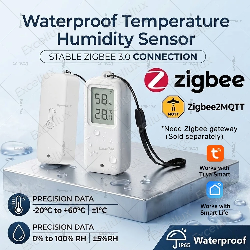 Zigbee 3.0 Waterproof Temperature Humidity Sensor Thermometer Hygrometer APP Remote Monitor Works with Zigbee2MQTT Alexa Gateway