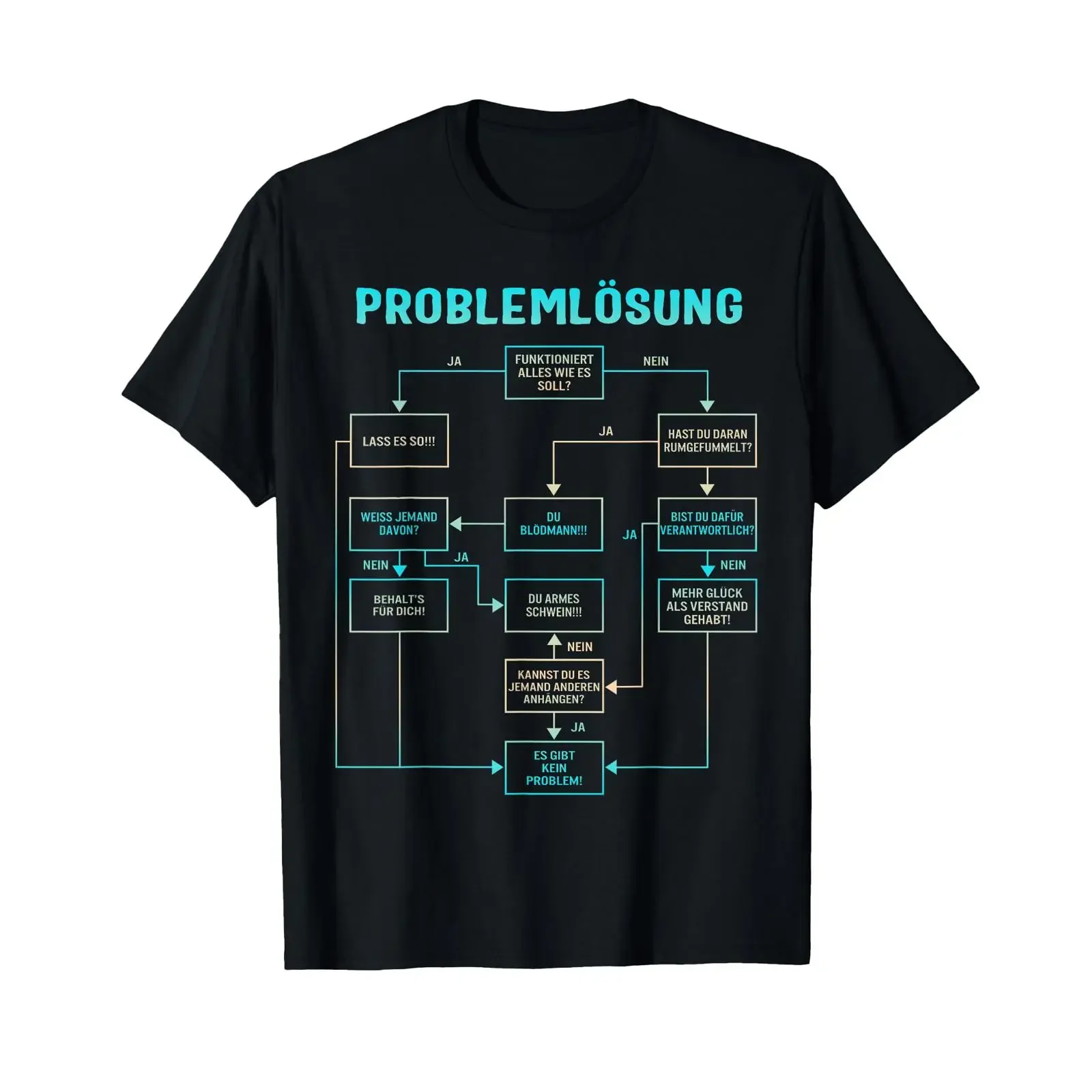 Men's Problem Solving Sayings Flowchart T Shirt vintage Washed homme fashion Stretched Slightly streetwear Casual Unisex