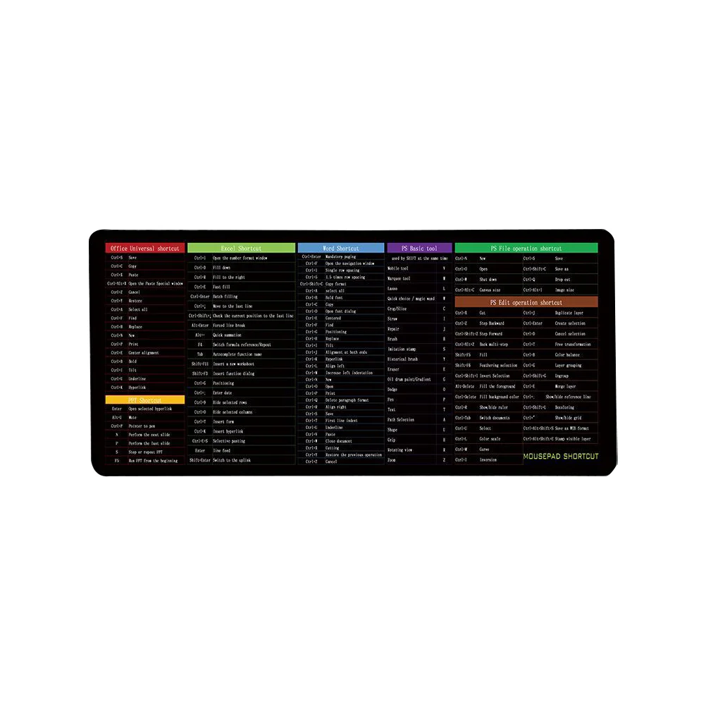 

Office Mouse Pad For Pink Keyboard Computer Cloth -skid Desk Mousepad Mat