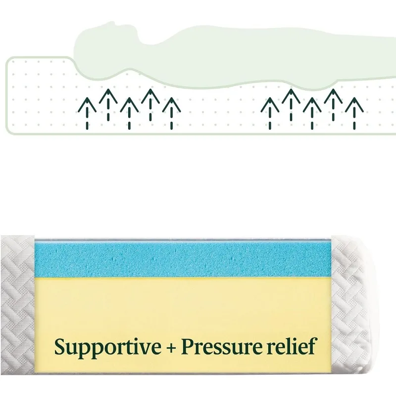 Inch Groene Thee Cool Gevoel Traagschuim Matras, Tweeling, Matras In Een Doos Met Compacte Wonderbox Verpakking