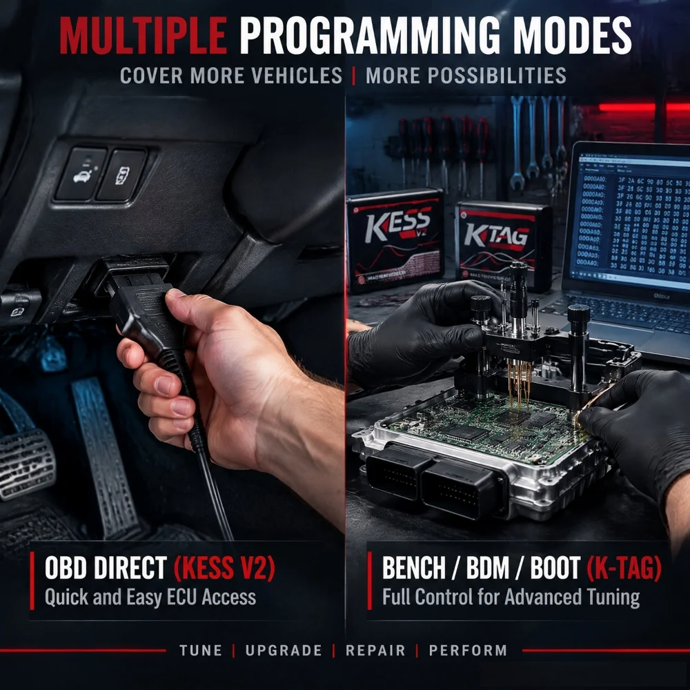 KESS V2.80 V5.017 KTAG 4LED V7 – обзор и цена Ecu Programmer Kess V2