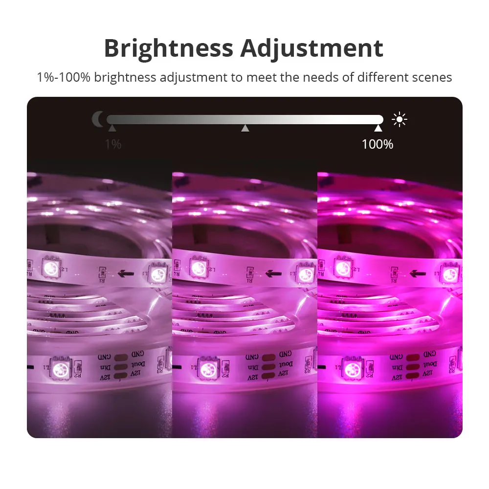 Benexmart Tuya WiFi RGBIC LED Strip Light Dreamcolor Addressable Flexible Tape Christmas Decor TV Backlight Alexa Google Home