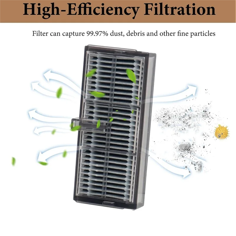 24-Hour Delivery Premium Replacement Part Kit For Mova P50 Pro Ultra/P10 Pro Ultra With Main Side Brush, HEPA Filter, Mop Pad, A