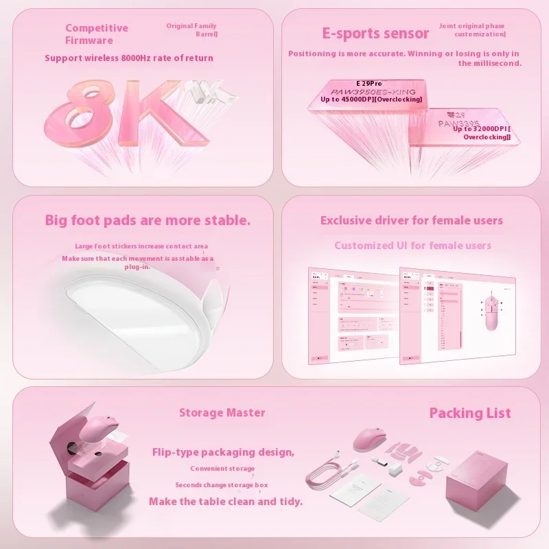 

Incott 029 Mouse Tri Mode Wireless Mouse Paw3950 Paw3395 8000Hz Low Delay Lightweight Gaming Mice PC Accessories For FPS Gamer