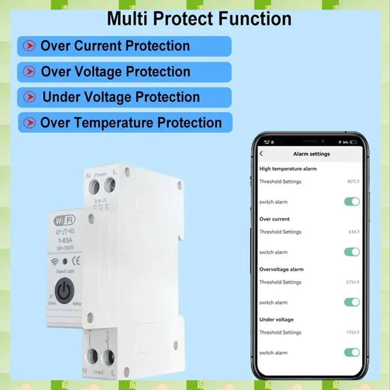 2025 Tuya Smart Circuit Breaker With Reclosing Timer Energy Meter KWH Monitor Overload Protect For Alexa,Tuya Smart Circuit Brea