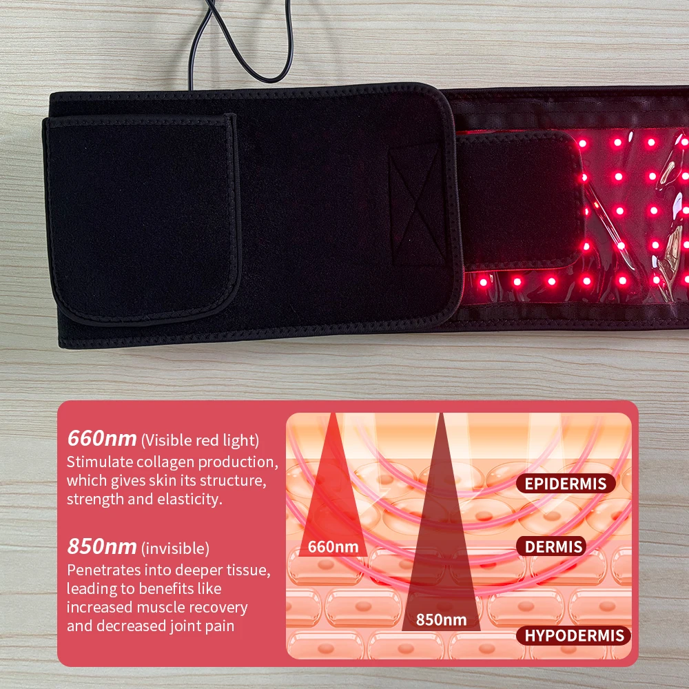 赤色光ベルト 660nm 850nm 近赤外線光療法、体のリラックス、筋肉の炎症、循環の改善に