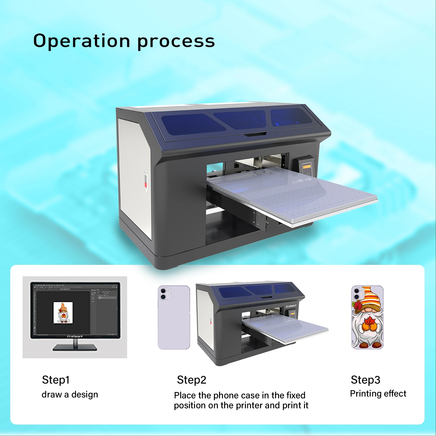 Reizjet Newest Dual Xp600 printhead Commerical A3 Small UV Flatbed Inkjet Printing Machine For Acrylic