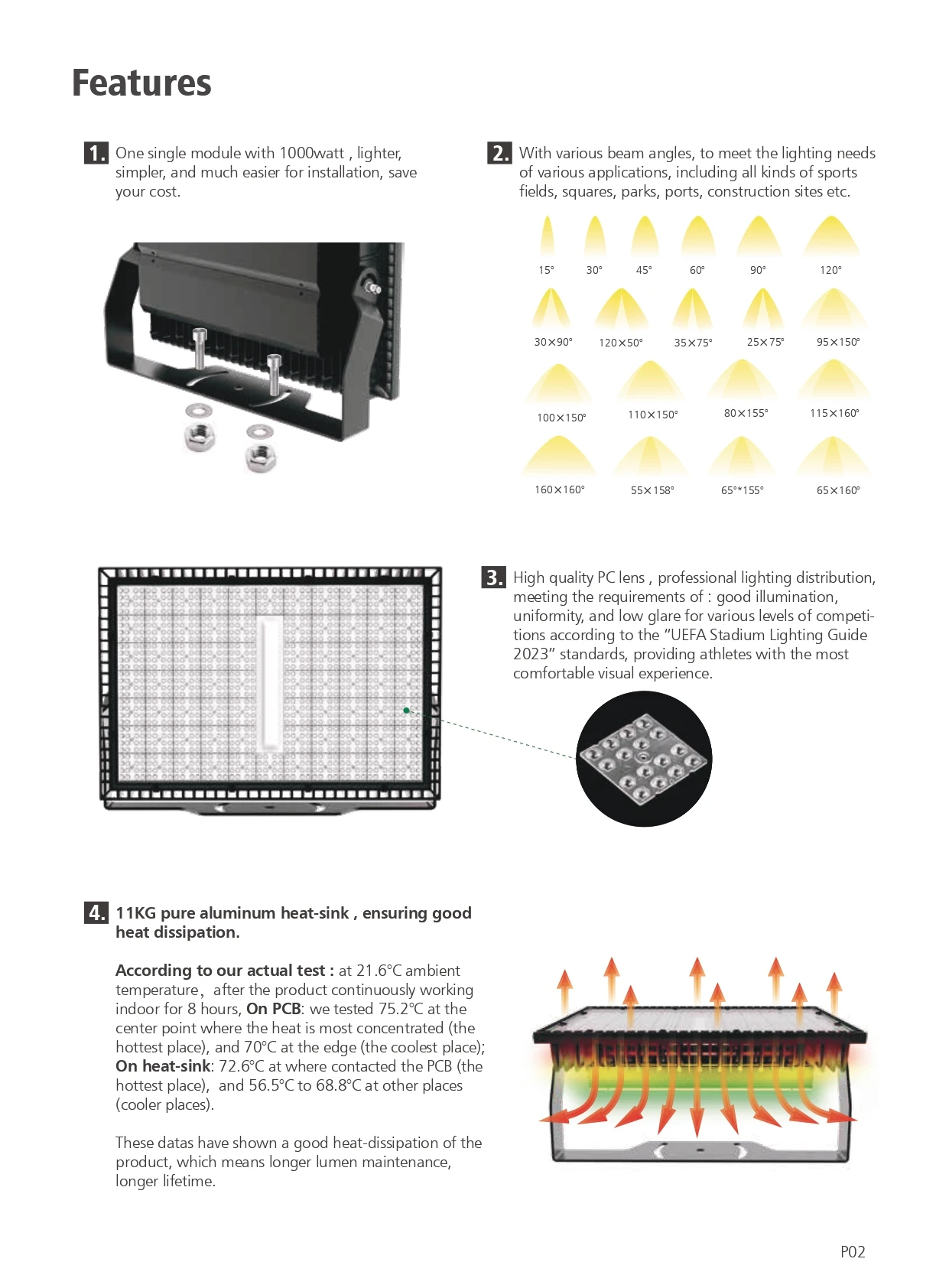 Original Factory 1000W IP65 Waterproof Aluminum LED Lights for Sports Stadiums 5-Year Warranty 3000K-6000K Color Temp