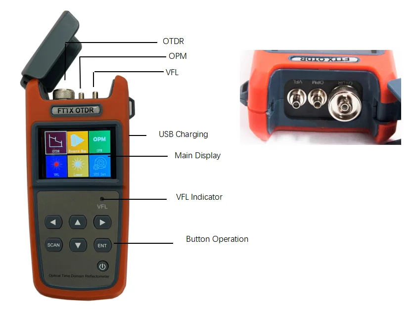 Pro mini OTDR Optical Time Domain Reflectometer 1310/1550nm with VFL OLS OPM