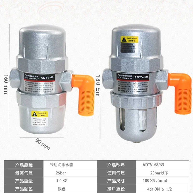 ADTV-69 Pneumatic Automatic Drain Visible Glass Air Compressor Air Receiver Automatic Blowdown Valve DN15