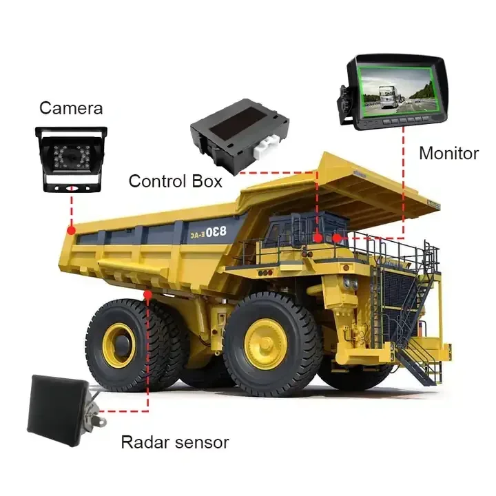 Picture 3: CISBO C98A 40m Long Detect Range Blind Spot Assist Warning System to Avoid Collision for Commercial Vehicles