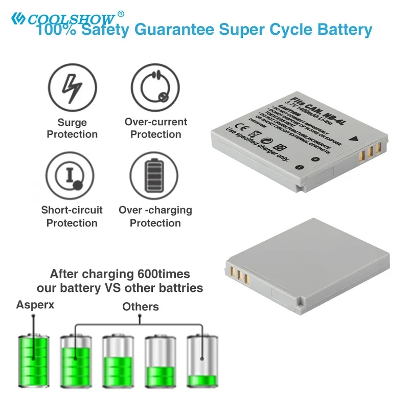 NB-4L NB4L 1400mah بطارية لكانون IXUS 30 40 50 55 60 65 80 100 110 115 120 130 IS 117 220 225 230 255 NB 4L بطاريات شاحن
