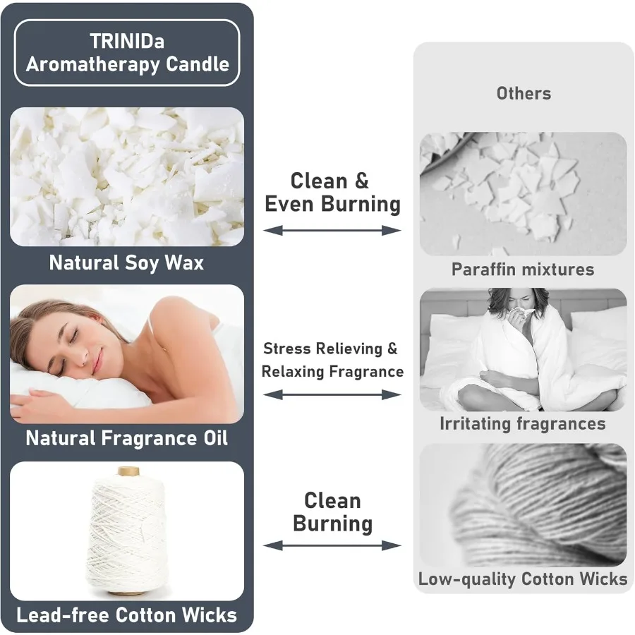 Aromatherapy Candle Natural Soy Wax Candles with Crystal for Men Infused with Lavender Sandalwood and Cedarwood Essential Oils