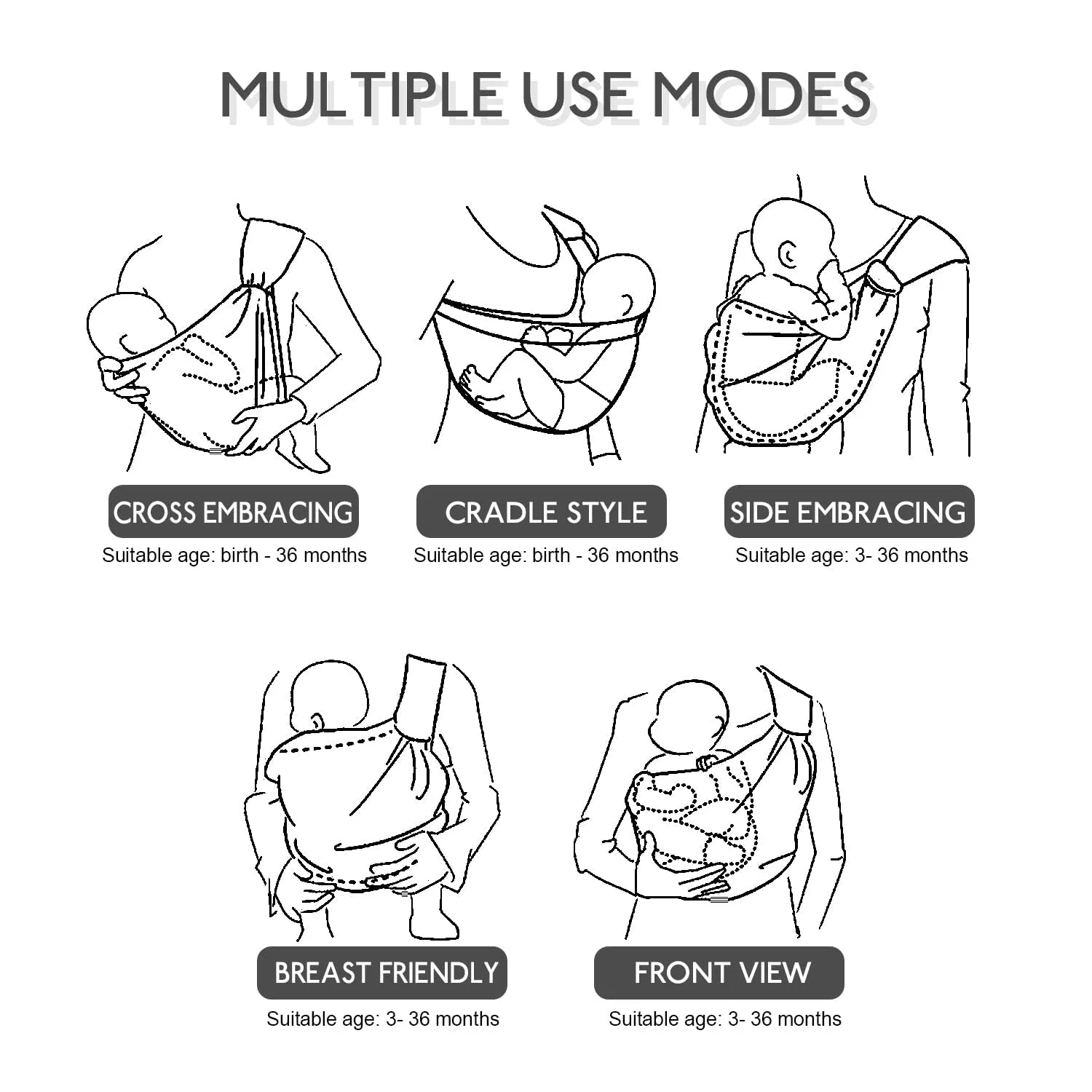 Thumbnail 4 - #53 Best Ergonomic Baby Carriers to Buy In 2026