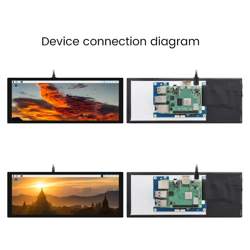 9.3 Inch Long Strip Touch Screen Display for Raspberry Pi 1600X600 HDMI-Compatible LCD Game Display Monitor-EU Plug