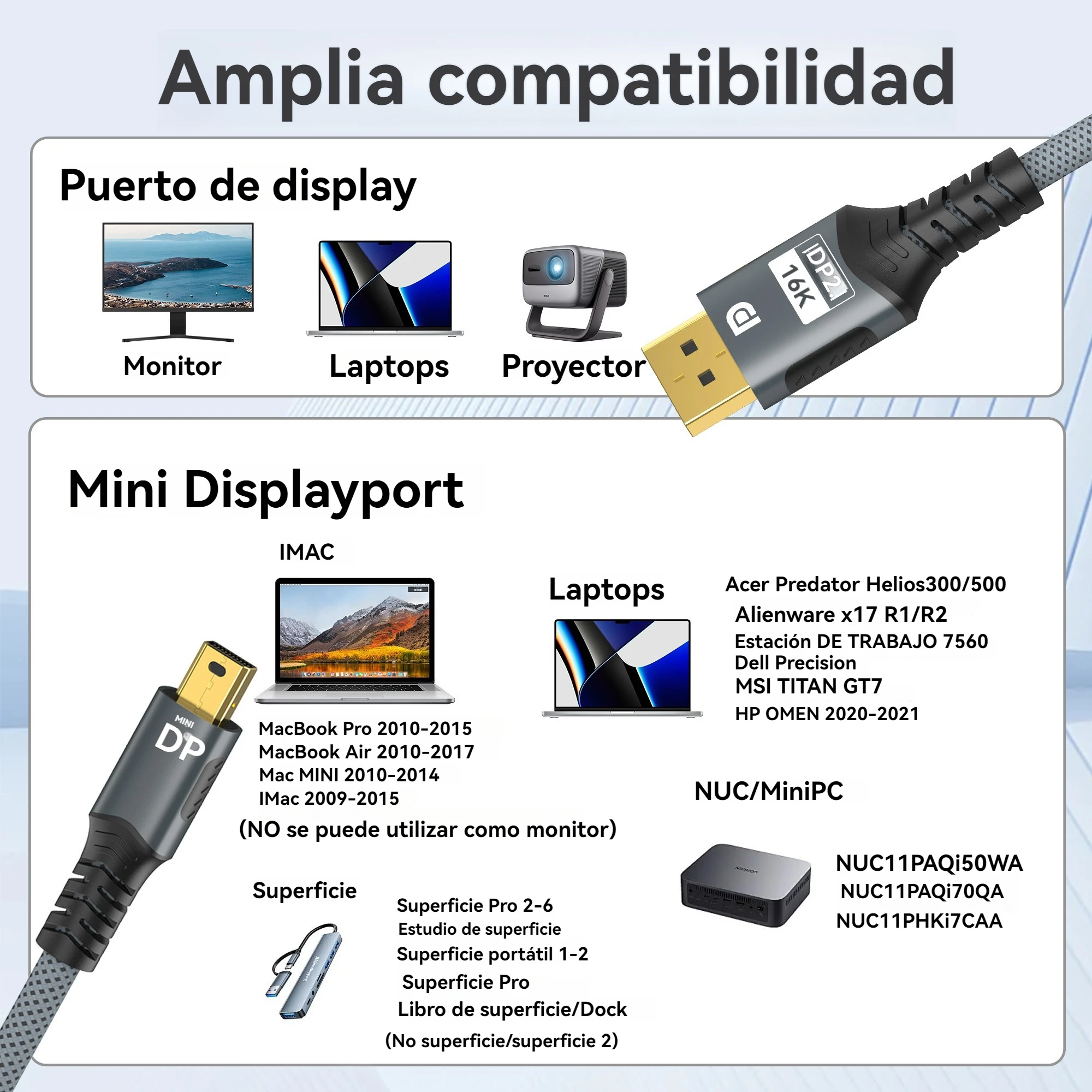 Mini DisplayPort zu DP Kabel DP2.1 Bidirektionaler Konvertierungsadapter 16K@60Hz 4K@144Hz für Gaming Laptop MacBook Air Projektor – Detail 3