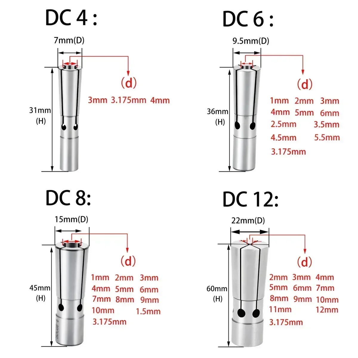 DC4 DC6 DC8 DC12 SDC6 SDC8 SDC12 ฤดูใบไม้ผลิ Clamp ชุด Collet Chuck Collet ดึงกลับ SDC DC Collet 0.005 มม.