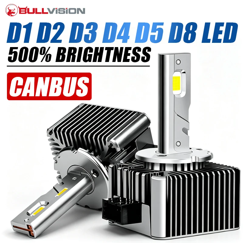 D1S D3S LED Headlights HID D2S D4S D8S 70W Auto Lamp High Low Beam D2R D4R D5S CANBUS Led Two-sided CSP 4300K 6000K Plug&Play