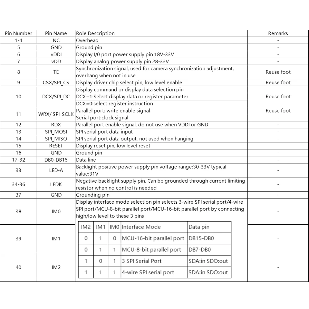 ST7796 Capacitive Touch I2C Interface 8-bit 16-bit Parallel Port 3.5 Inch TFT LCD Module ILI9488