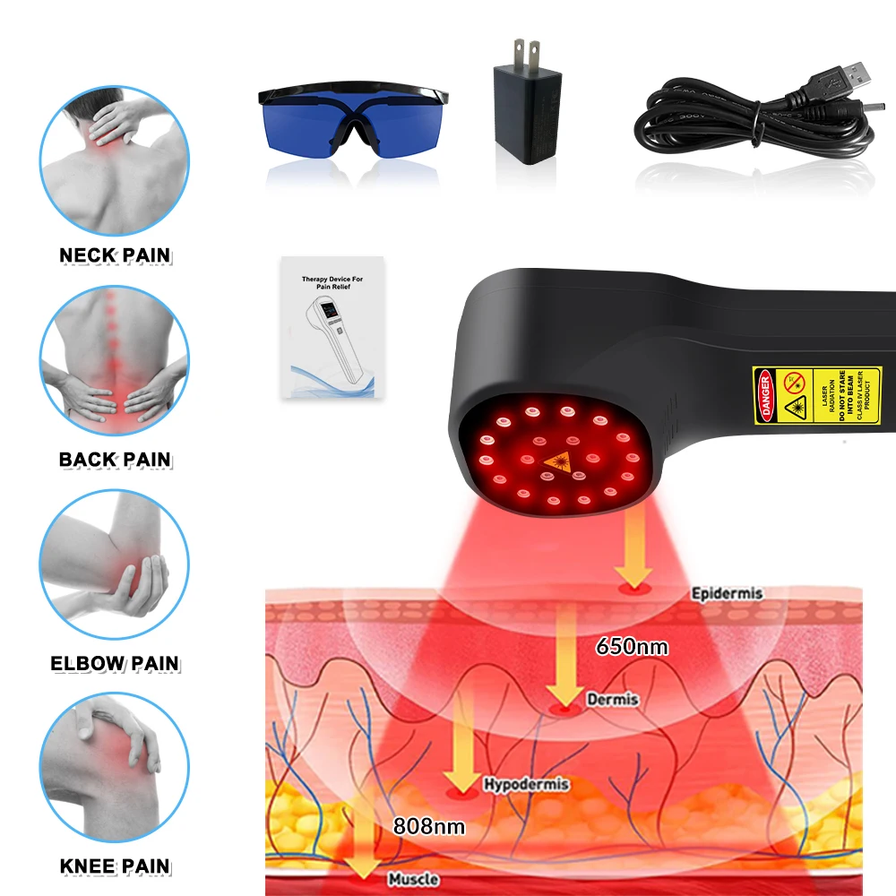 880mW LLLT Laser Therapy Device Pain Relief Infrared Light Therapy for Arthritis Sciatica Herniated Discs Back Muscle Soreness