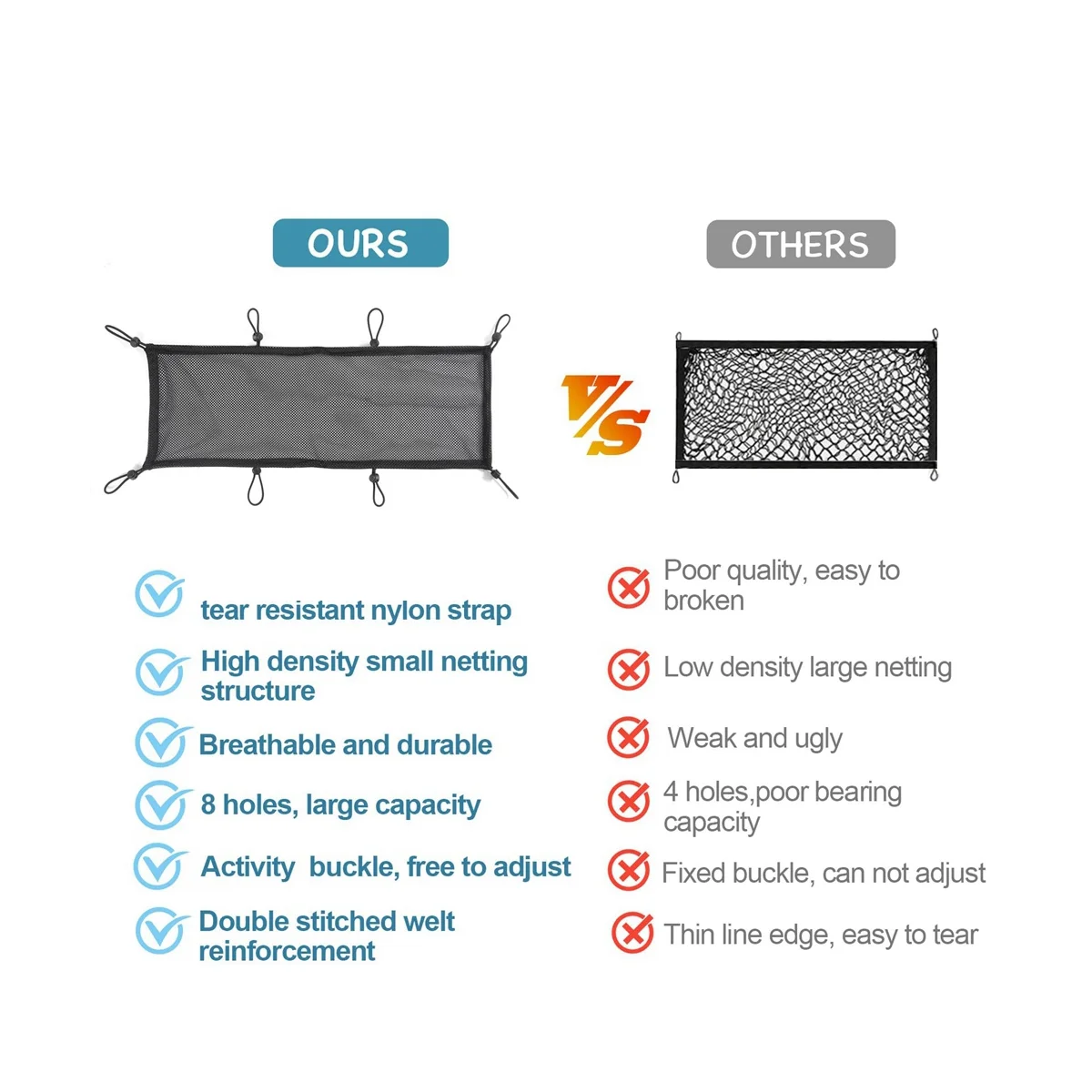 ตาข่ายการจัดการสายเคเบิลใต้โต๊ะมีความยืดหยุ่น50x25cm แขวนตาข่ายจัดระเบียบสายไฟใต้โต๊ะ
