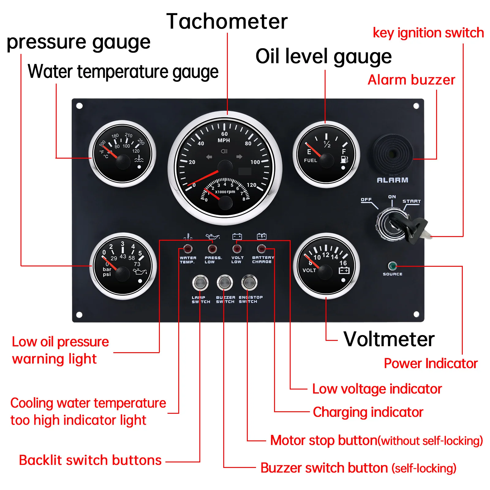 Red Light 120MPH GPS Speedometer+Tachometer+Water Temp+Fuel Level Meter+Voltmeter+Oil Pressure Gauge with Switch Panel for Boat