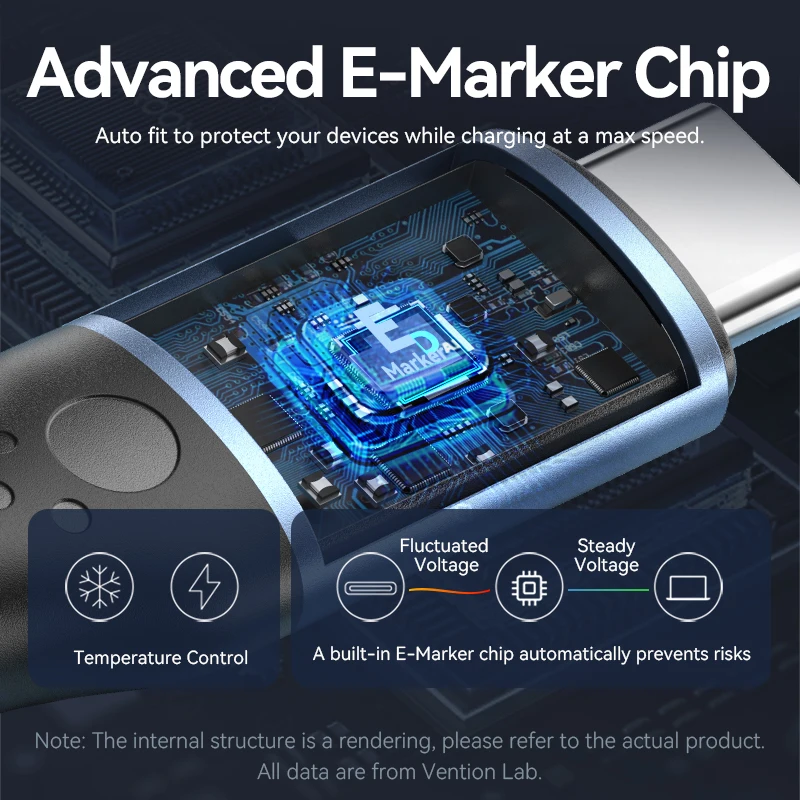 Vention 240 واط PD3.1 USB نوع C إلى نوع C كابل 5A 48 فولت شحن سريع C الحبل لسامسونج Xiaomi آيفون 15 16 ماك بوك كابل يو اس بي للكمبيوتر المحمول