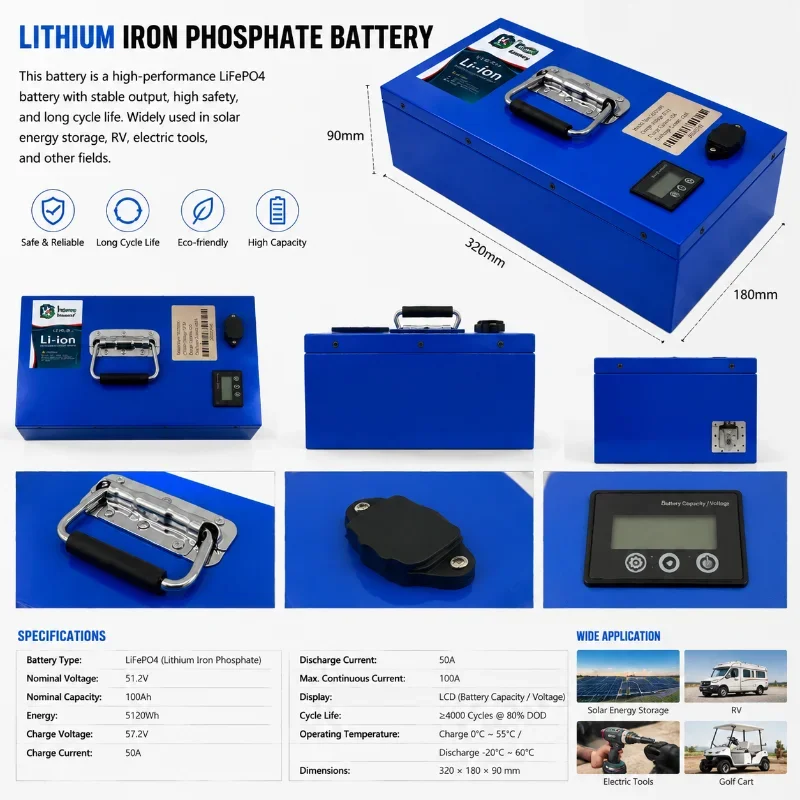 Kafety Lithium-Batteriepack 48V/60V 30Ah 18650 Wiederaufladbar, Hohe Leistung und Große Kapazität, Integriertes BMS für 250-2000W Motor, Elektrofahrrad Roller Dreirad, Schneller Versand aus Polen EU