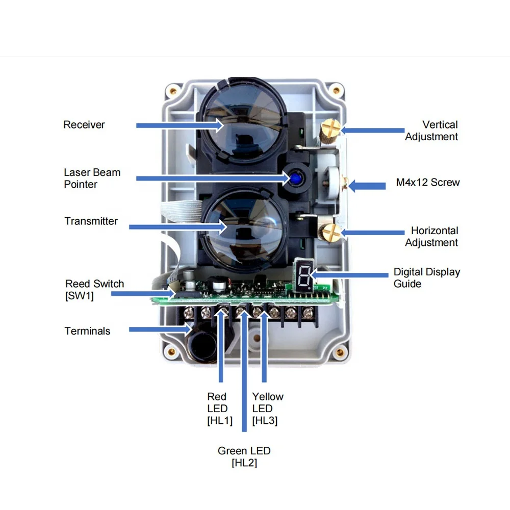 Factory Direct&Best seller ! Infrared Beam Smoke Detector/Beam Smoke Sensor Wide building/warehouse use LPCB APPROVED