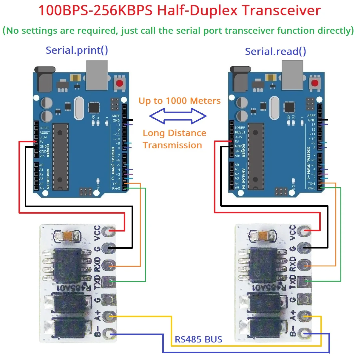 High-Speed Half-Duplex Transceiver Auto Master-Slave Networking Module RS485 to TTL RS232 UART Converter for Arduino MEGA2560