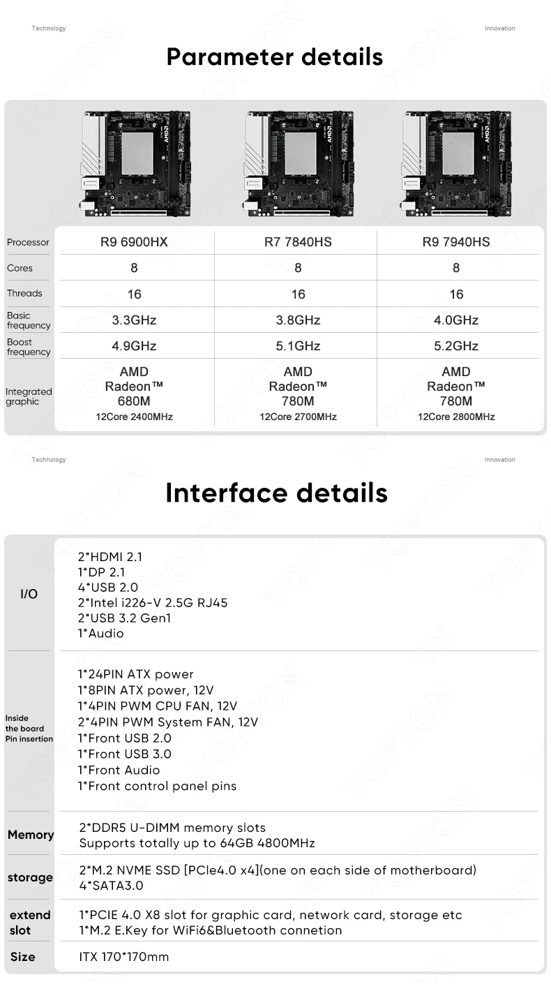 N17 NAS 마더보드 AMD Ryzen 9 7940HS 6900HX 2x NVMe 4xSATA3.0 1x PCIEx8 2xDDR5 2x2.5G LAN 17x17 R7 7840HS 게임용 ITX 메인보드