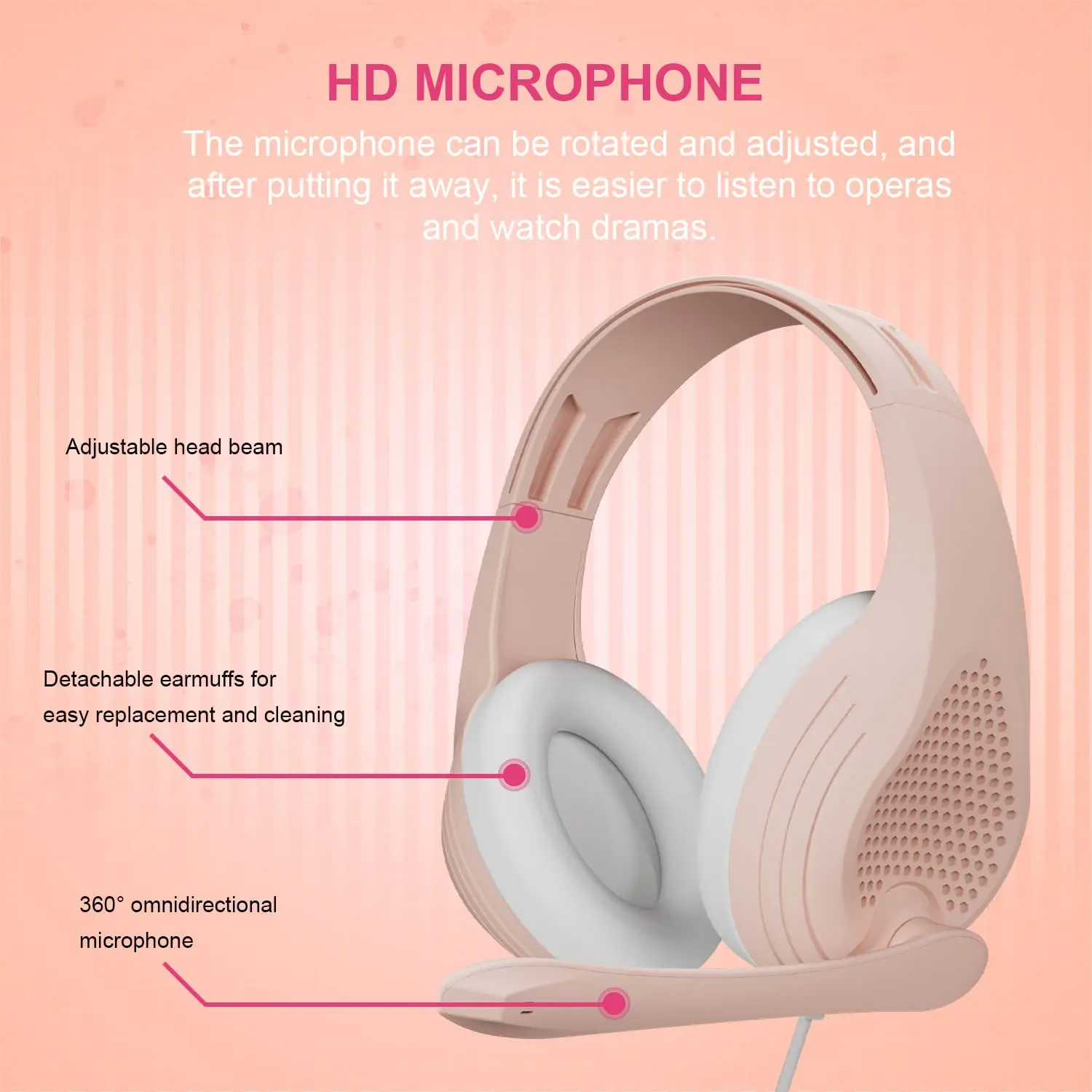 

Professional Over-Ear Headphones with 3.5mm Jack - Sakura Pink, Versatile for Multiple Scenarios, Foldable Microphone