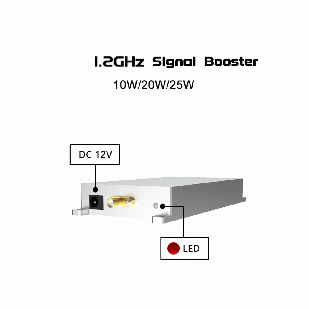EDUP AB035 Ripetitore di segnale 1.2GHz 10W Ripetitore di segnale wireless Ripetitore WIFI 1170-1280MHz Plug and Play Ampia gamma di ingresso