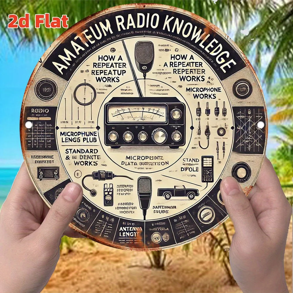لافتة معدنية عتيقة ثنائية الأبعاد، قطعة واحدة - مخطط المعرفة لراديو الهواة مع مخططات ومكونات مفصلة، تعليمي #5