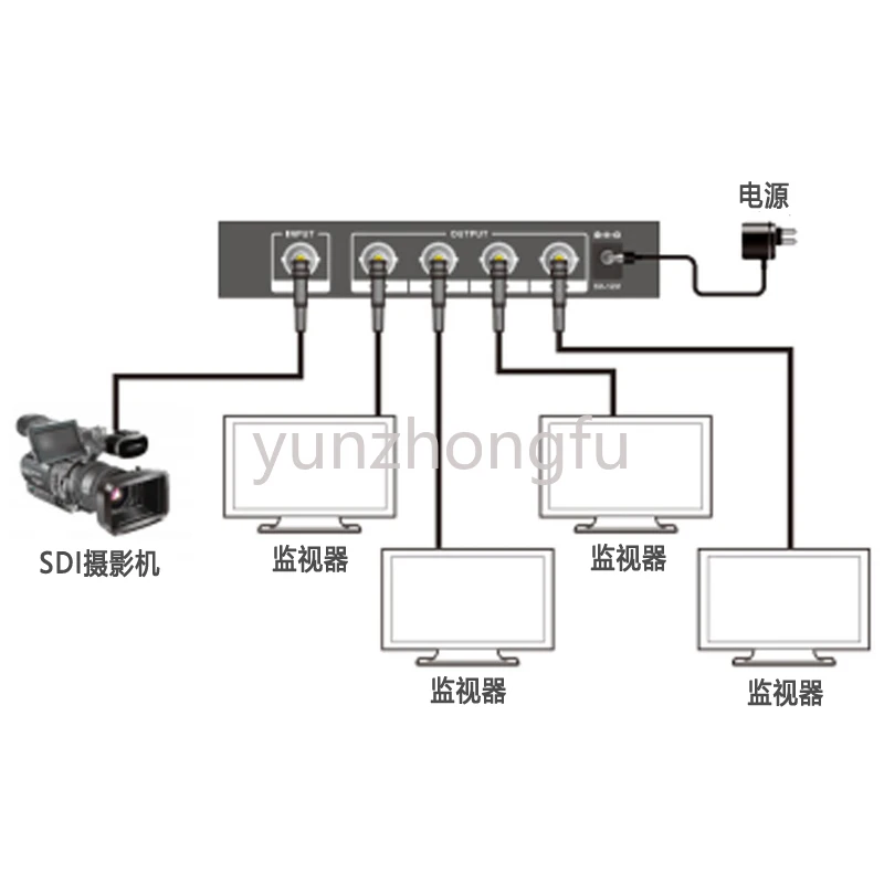 Broadcast SDI One Input and Four Output 1 Minute 4 SD/HD/3G-SDI Distributor Signal Relay Amplifier NS-S14