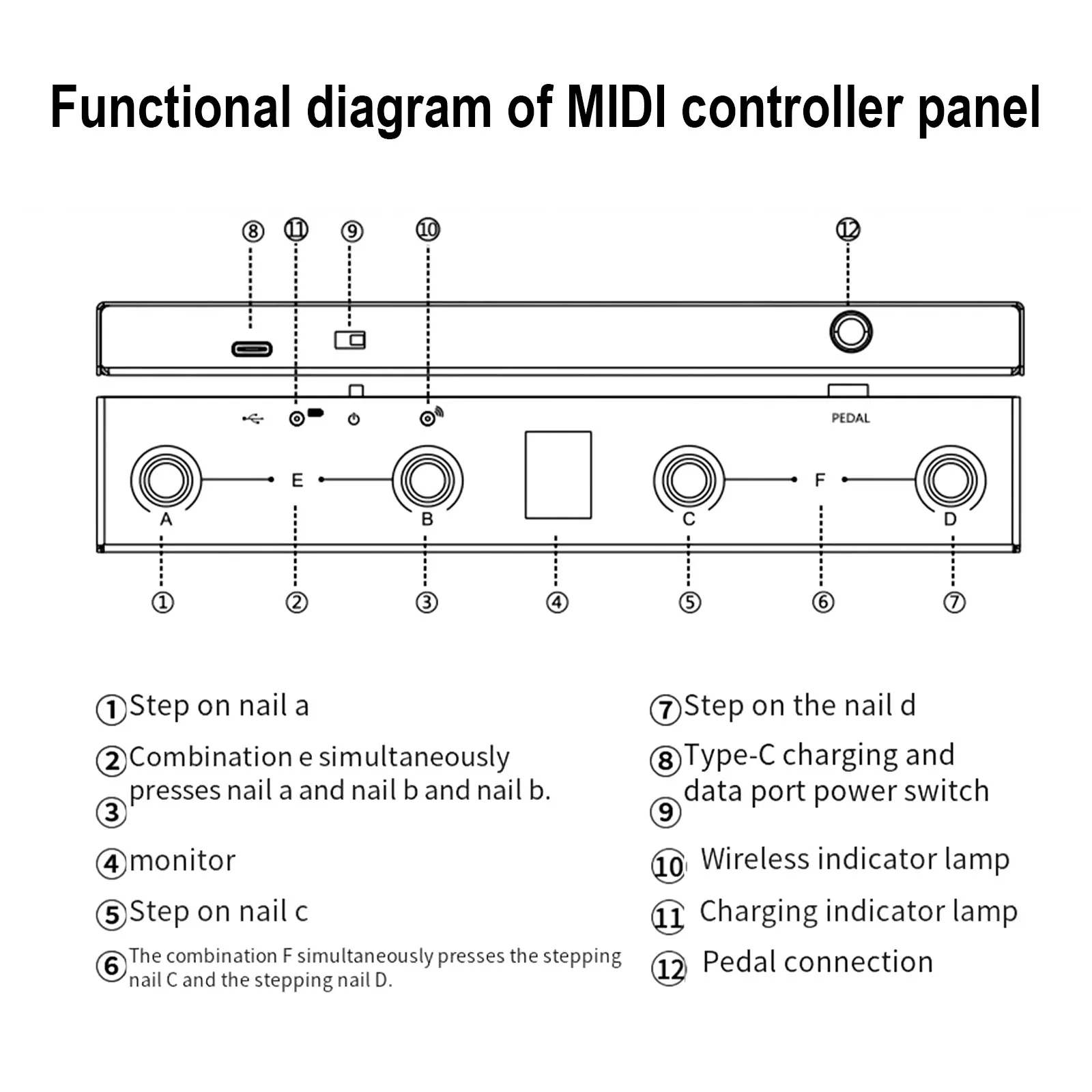 Lightweight Portable For MIDI Controller with 4 Buttons Rechargeable Footswitch Pedal for Easy Smart App Operation