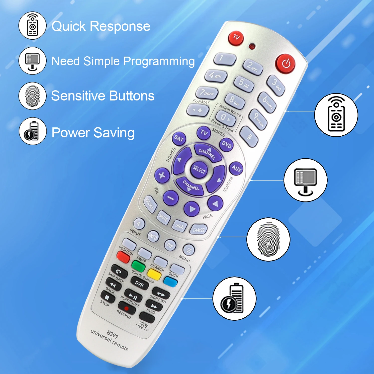 Universal Remote Control Fit for Dish 20.1 TV Network IR Satellite Receiver TV1 DVD SAT AUX