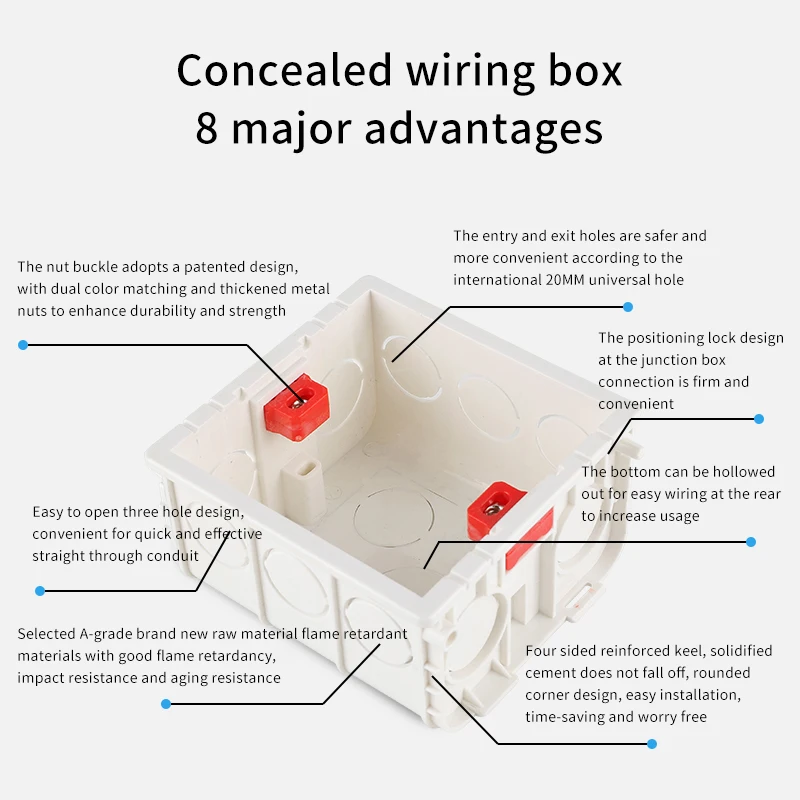 Picture 3: Type 86 General electric wall switch socket mounting box, switch socket junction box hidden in the mounting box white red blue